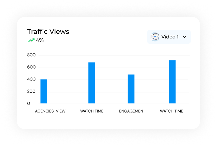 youtube-video-level-analytics
