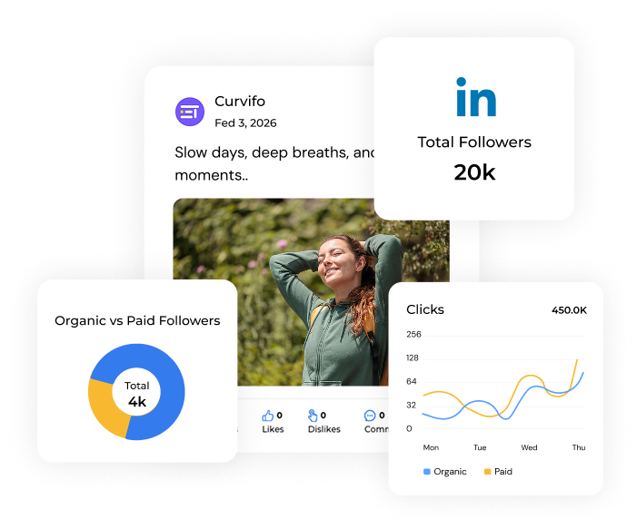 linkedin-strategy