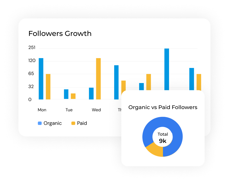 linkedin-ads-reporting