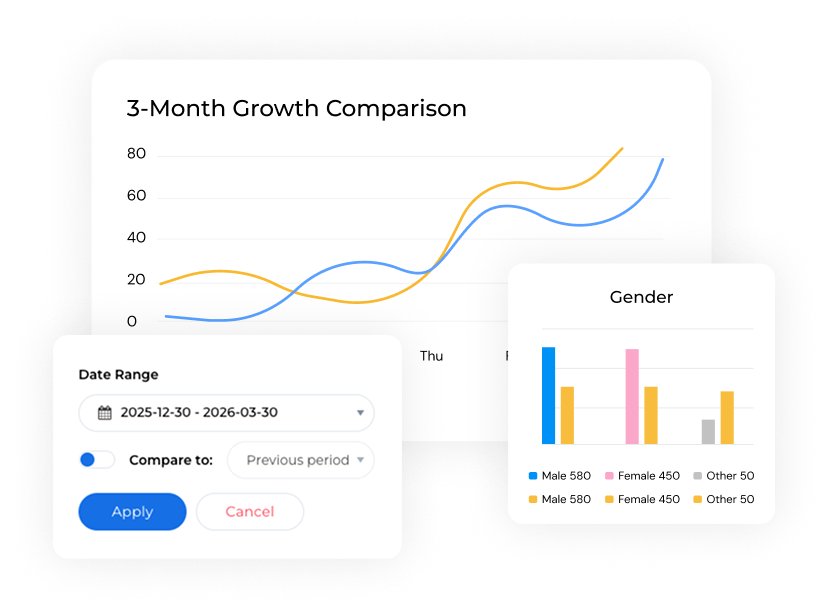 youtube-growth-comparison