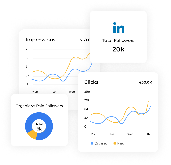 linkedin-visual-reports