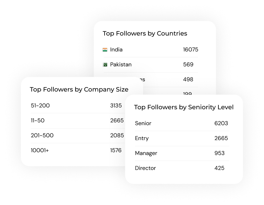 linkedin-demographics