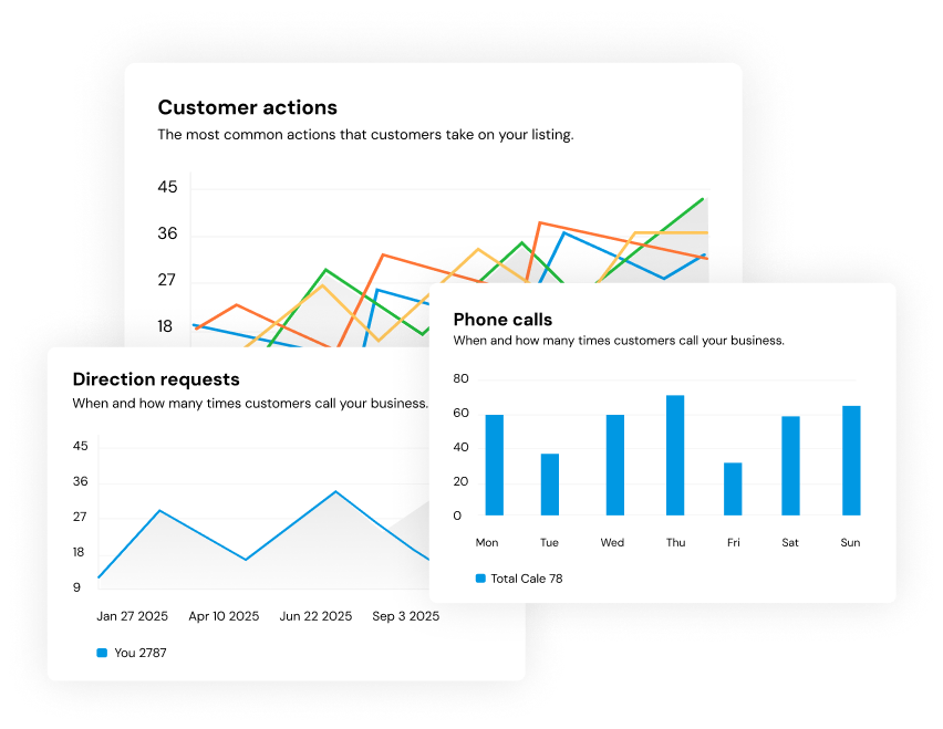 white-labeled-ranking-reports