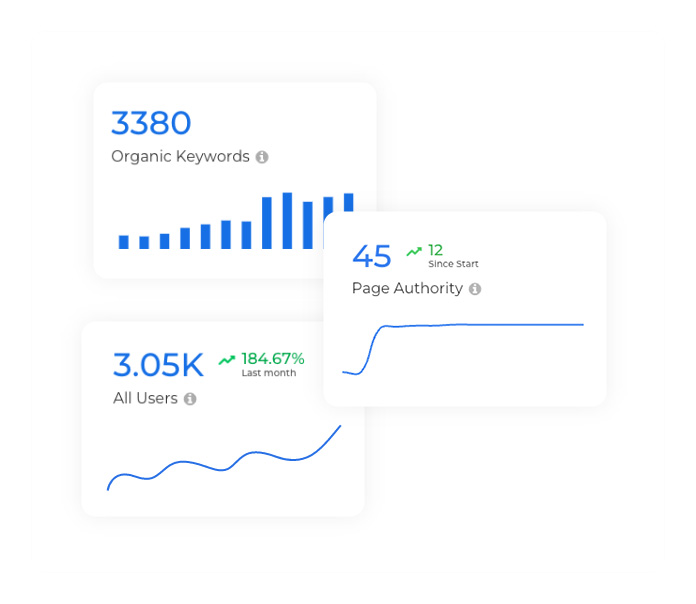 show-client