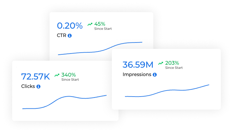 white-labeled-ranking-reports