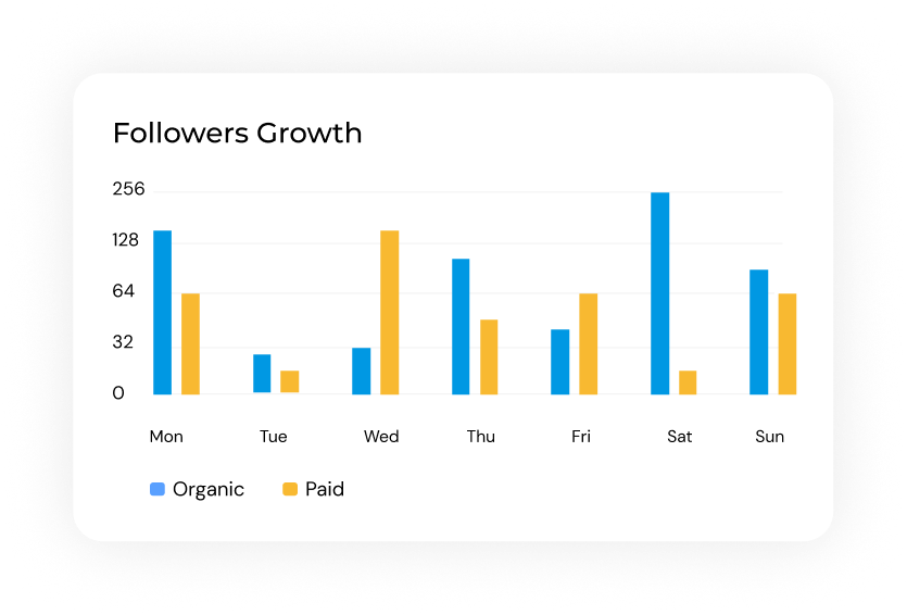 linkedin-follower-growth