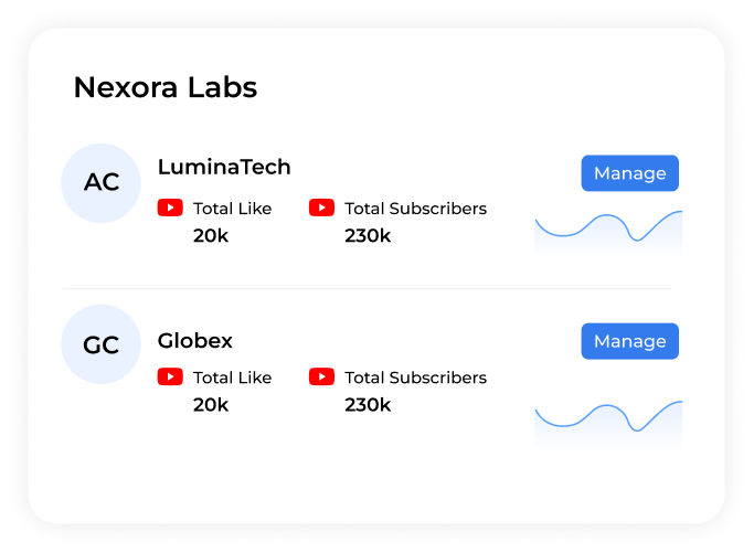 youtube-subscriber-tracking
