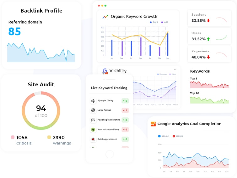 tracking dashboard