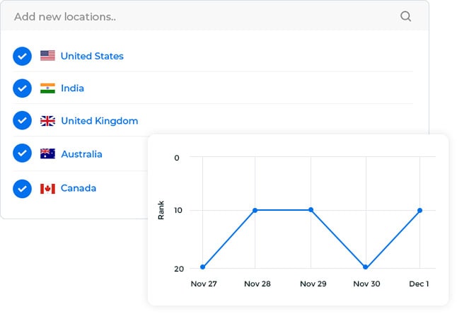 local-and-global-keyword-tracking