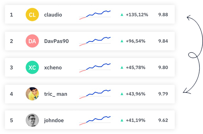 SEO Site Audit